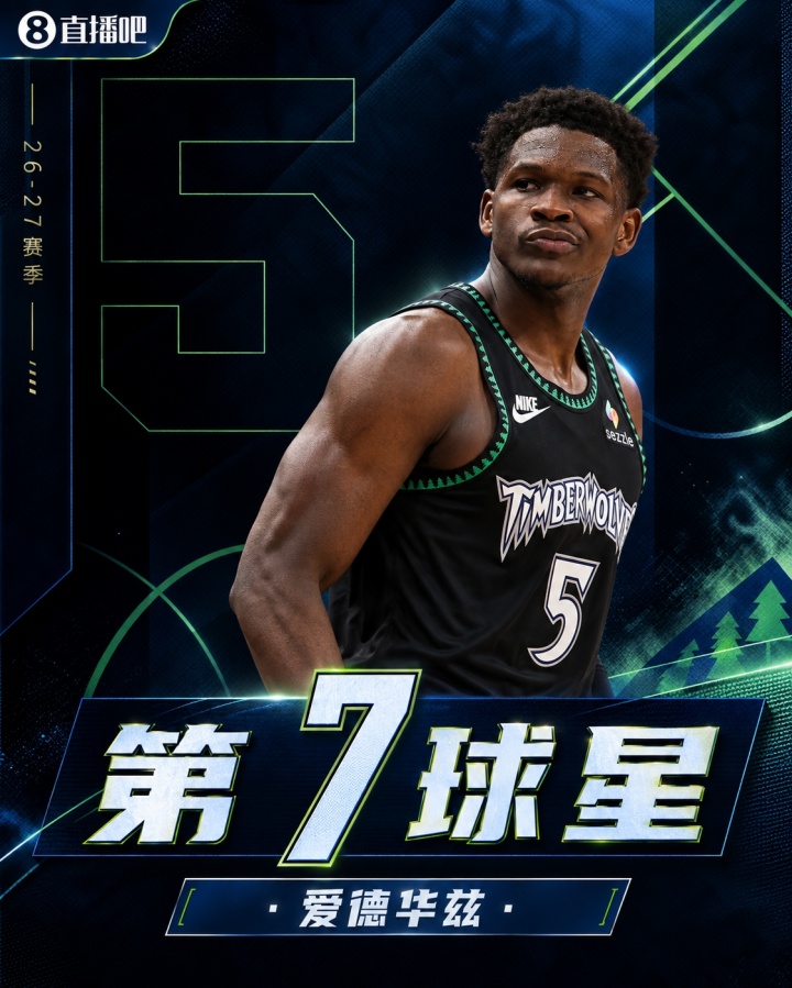 🚨新赛季30大球星:文班鸭梨约基奇前三🔥四星76人一枝独秀! 🚨新赛季30大球星:文班鸭梨约基奇前三🔥四星76人一枝独秀!