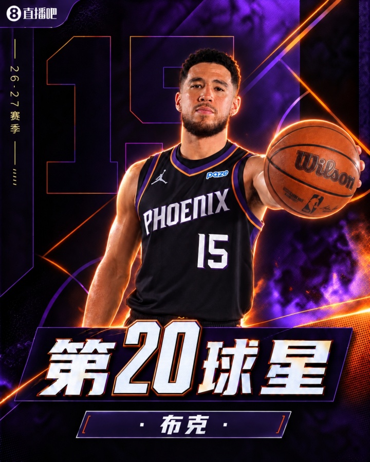 🚨新赛季30大球星:文班鸭梨约基奇前三🔥四星76人一枝独秀! 🚨新赛季30大球星:文班鸭梨约基奇前三🔥四星76人一枝独秀!