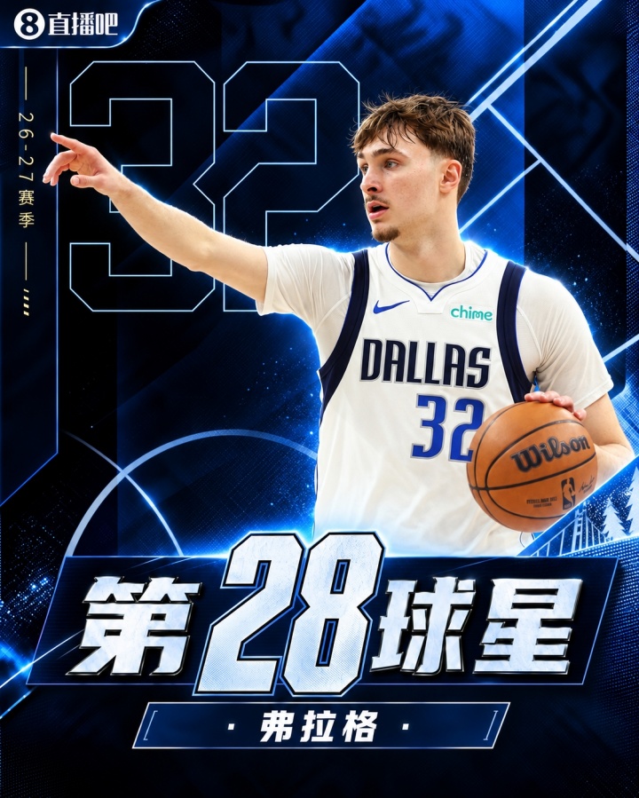 🚨新赛季30大球星:文班鸭梨约基奇前三🔥四星76人一枝独秀! 🚨新赛季30大球星:文班鸭梨约基奇前三🔥四星76人一枝独秀!